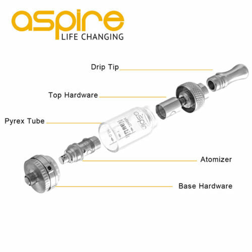 Aspire Nautilus Mini Vape Tank (2ml) - Best4vapes