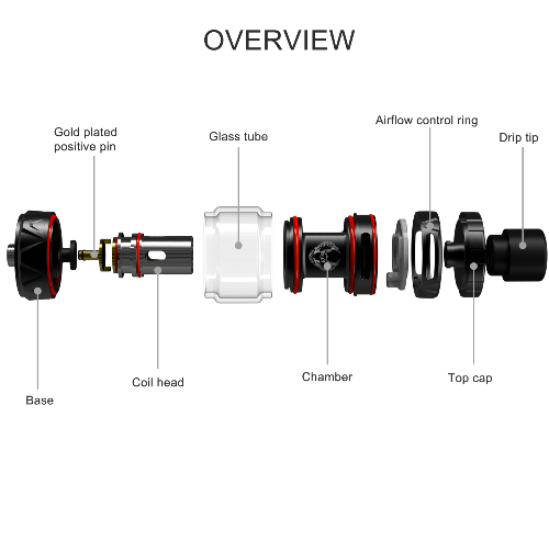 HorizonTech Sakerz Tank | Best4vapes